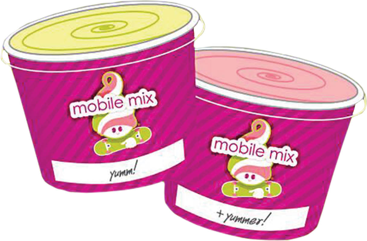 Best Frozen Yogurt Deals - Cheap Froyo - Menchies Coupons